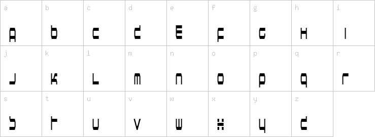 Lowercase characters