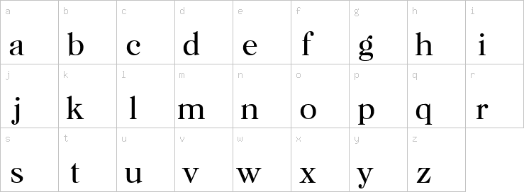 Lowercase characters