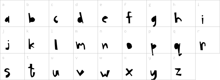 Lowercase characters