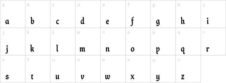 Lowercase characters