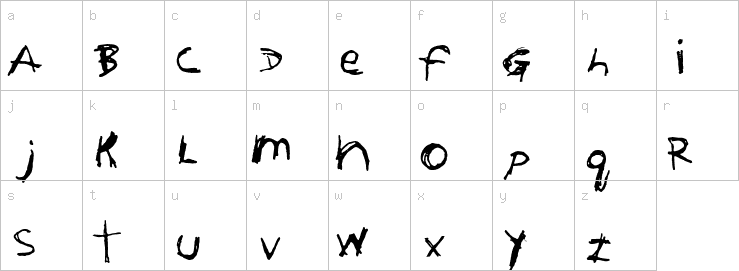 Lowercase characters