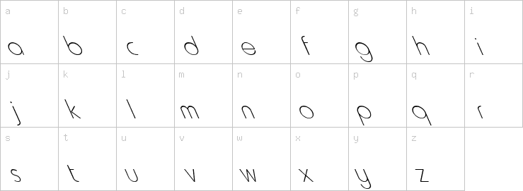 Lowercase characters