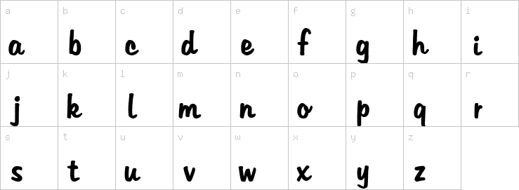 Lowercase characters