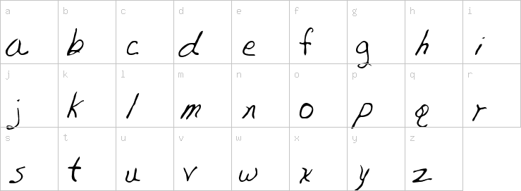 Lowercase characters