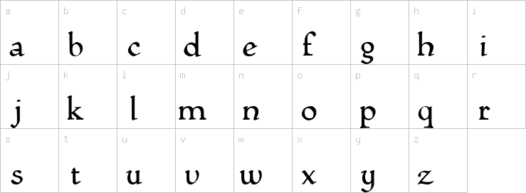 Lowercase characters