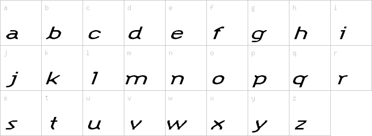 Lowercase characters