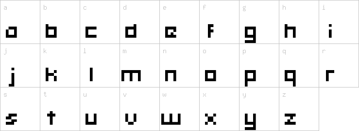 Lowercase characters