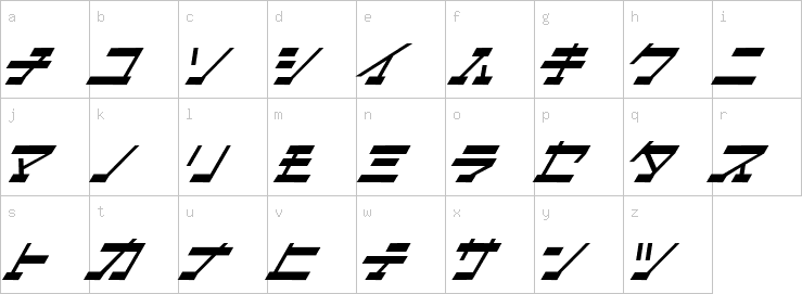 Lowercase characters