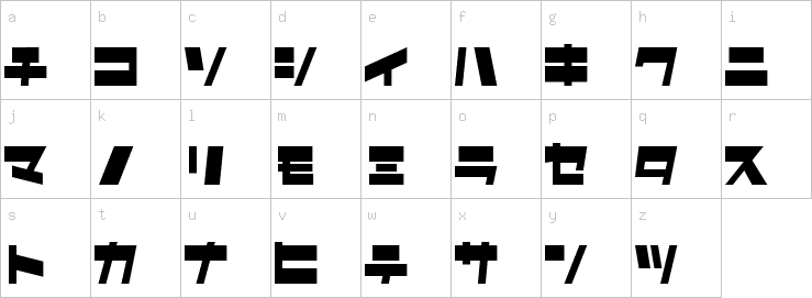 Lowercase characters