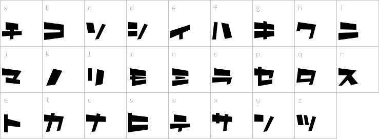 Lowercase characters