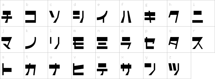 Lowercase characters