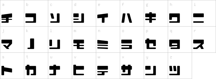 Lowercase characters