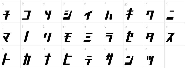 Lowercase characters