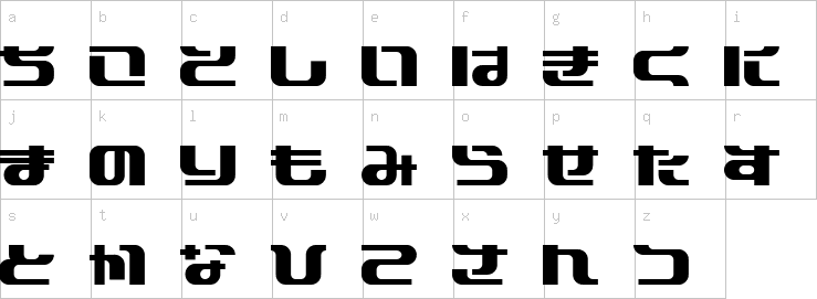 Lowercase characters