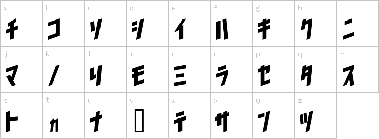 Lowercase characters