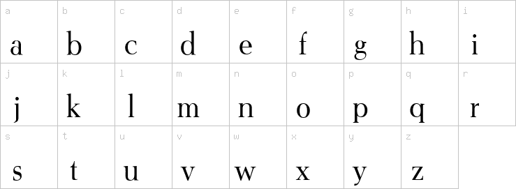 Lowercase characters