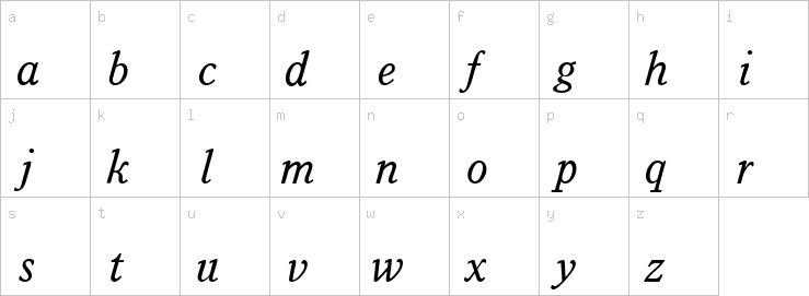 Lowercase characters