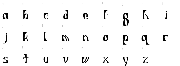 Lowercase characters