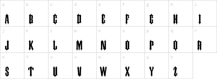 Lowercase characters