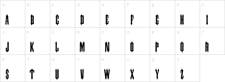 Lowercase characters