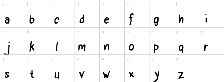 Lowercase characters