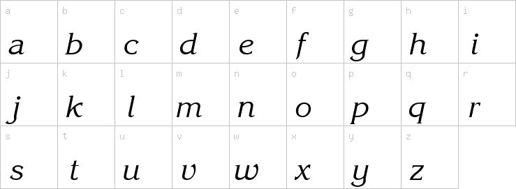 Lowercase characters