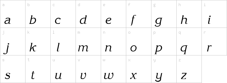 Lowercase characters