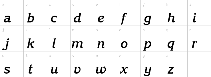 Lowercase characters