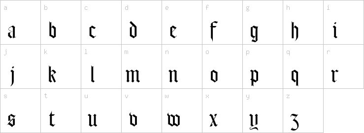 Lowercase characters