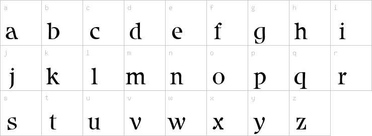 Lowercase characters