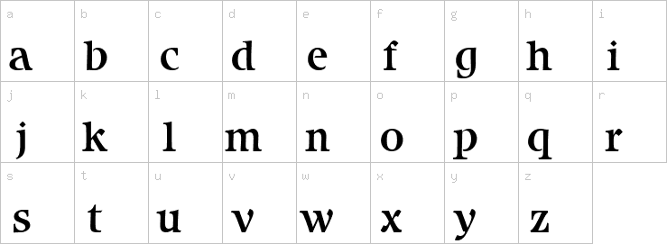 Lowercase characters