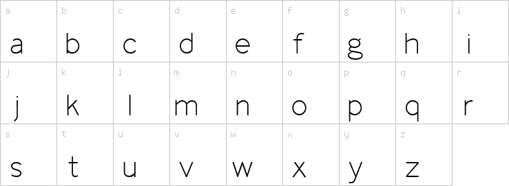 Lowercase characters