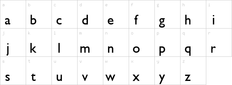 Lowercase characters