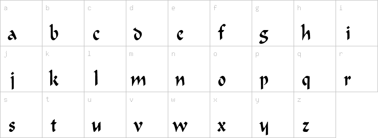 Lowercase characters