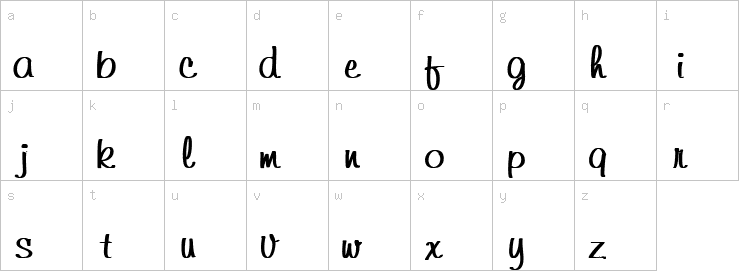 Lowercase characters