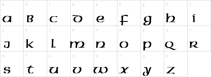 Lowercase characters