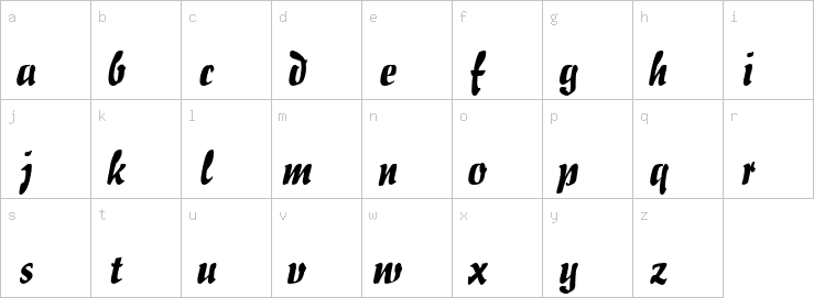 Lowercase characters