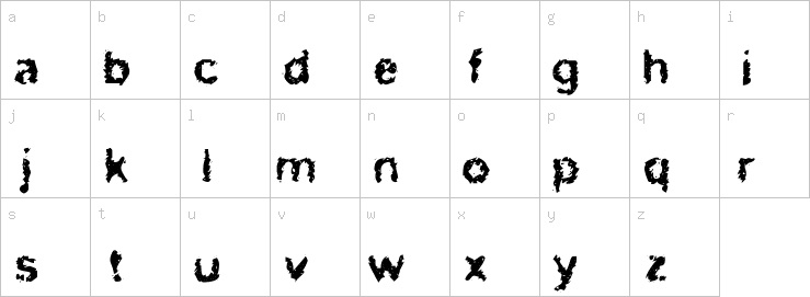 Lowercase characters