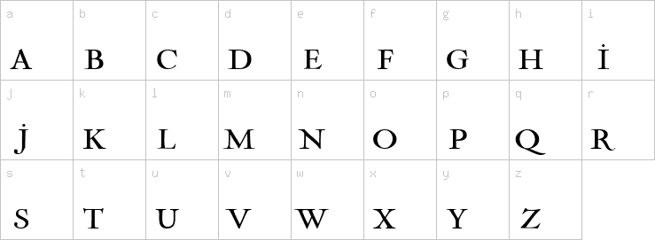 Lowercase characters