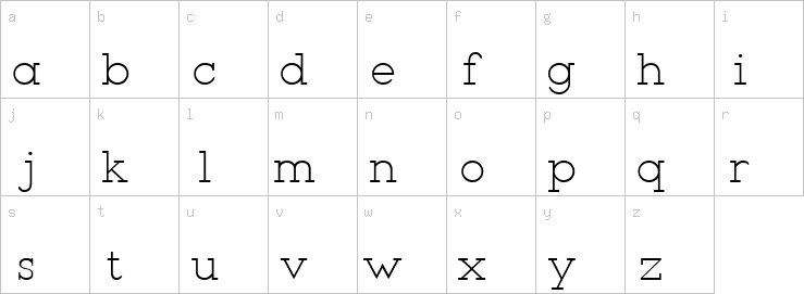 Lowercase characters