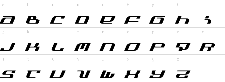 Lowercase characters