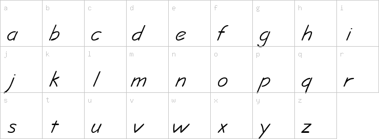 Lowercase characters