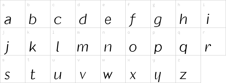 Lowercase characters