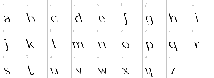 Lowercase characters