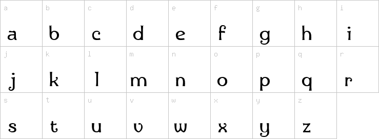 Lowercase characters