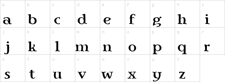 Lowercase characters