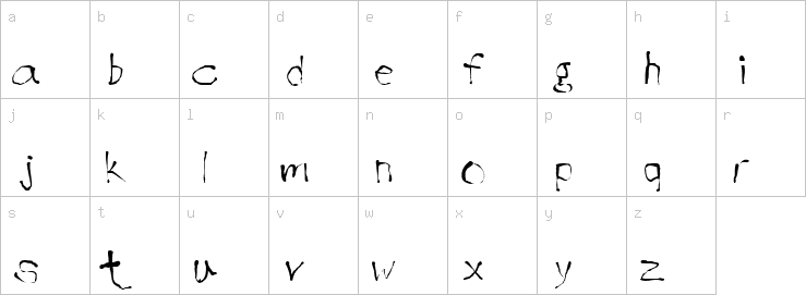 Lowercase characters