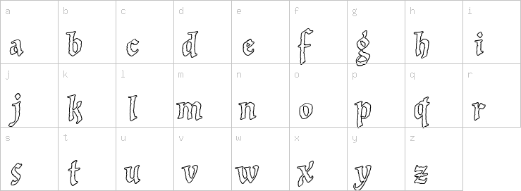 Lowercase characters