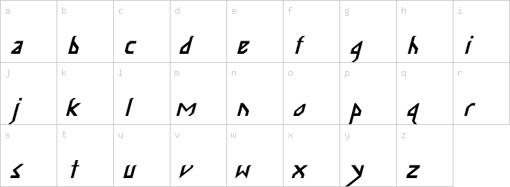 Lowercase characters