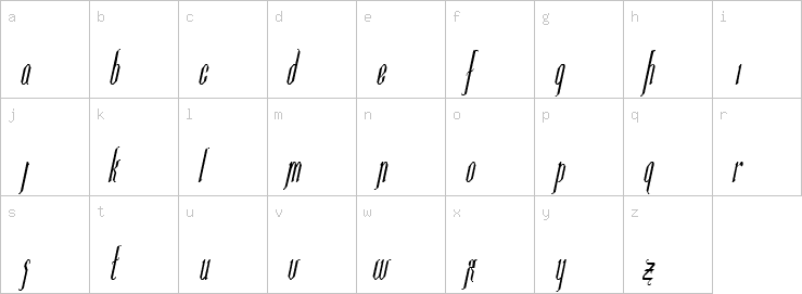 Lowercase characters